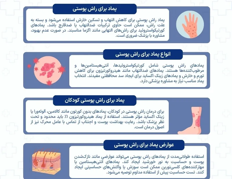 اینفوگرافی پماد برای راش پوستی 