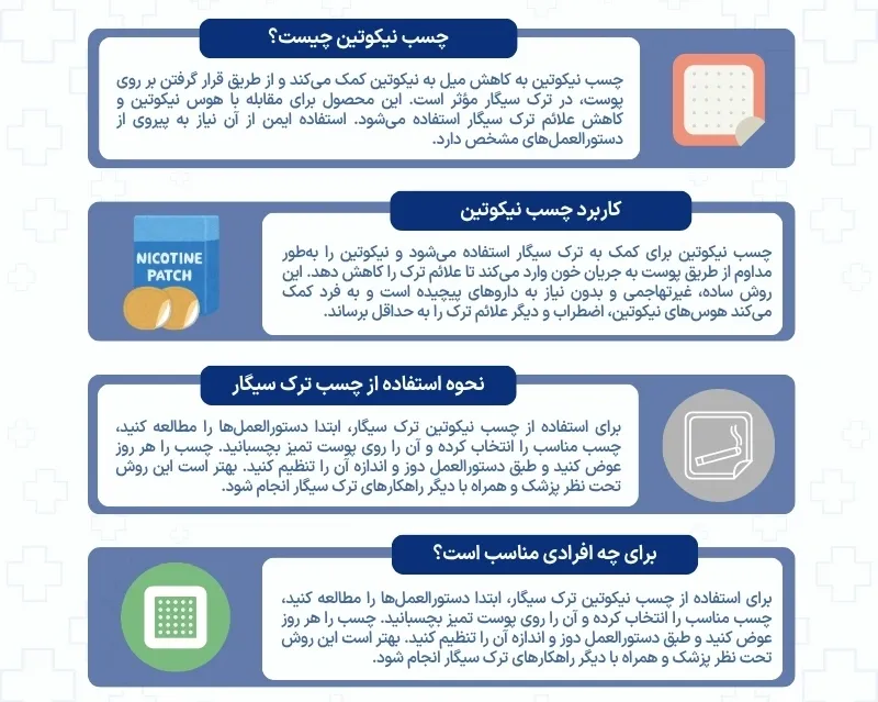 اینفوگرافی چسب نیکوتین برای ترک سیگار