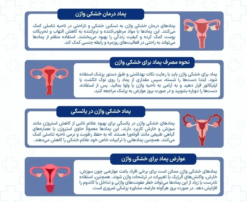 اینفوگرافی پماد درمان خشکی واژن را 
