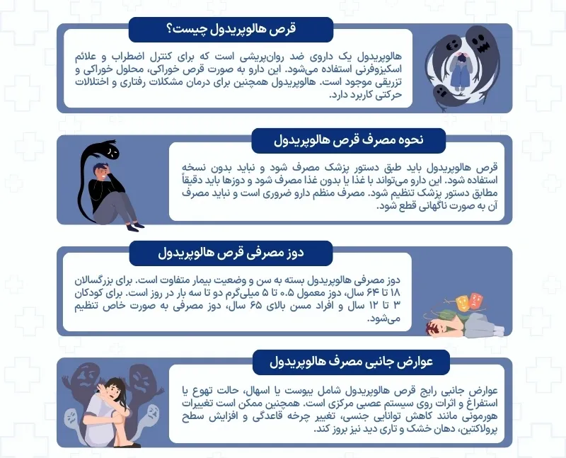 اینفوگرافی قرص هالوپریدول