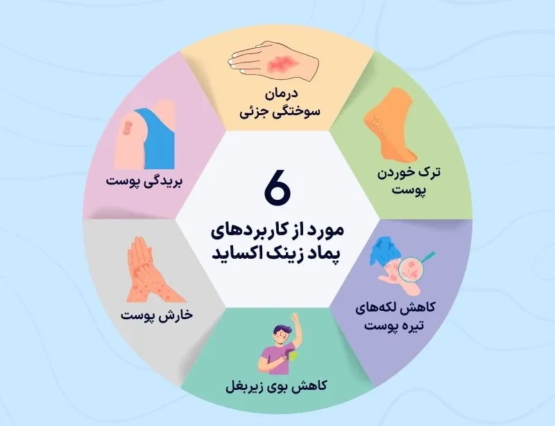 اینفوگرافی پماد زینک اکساید