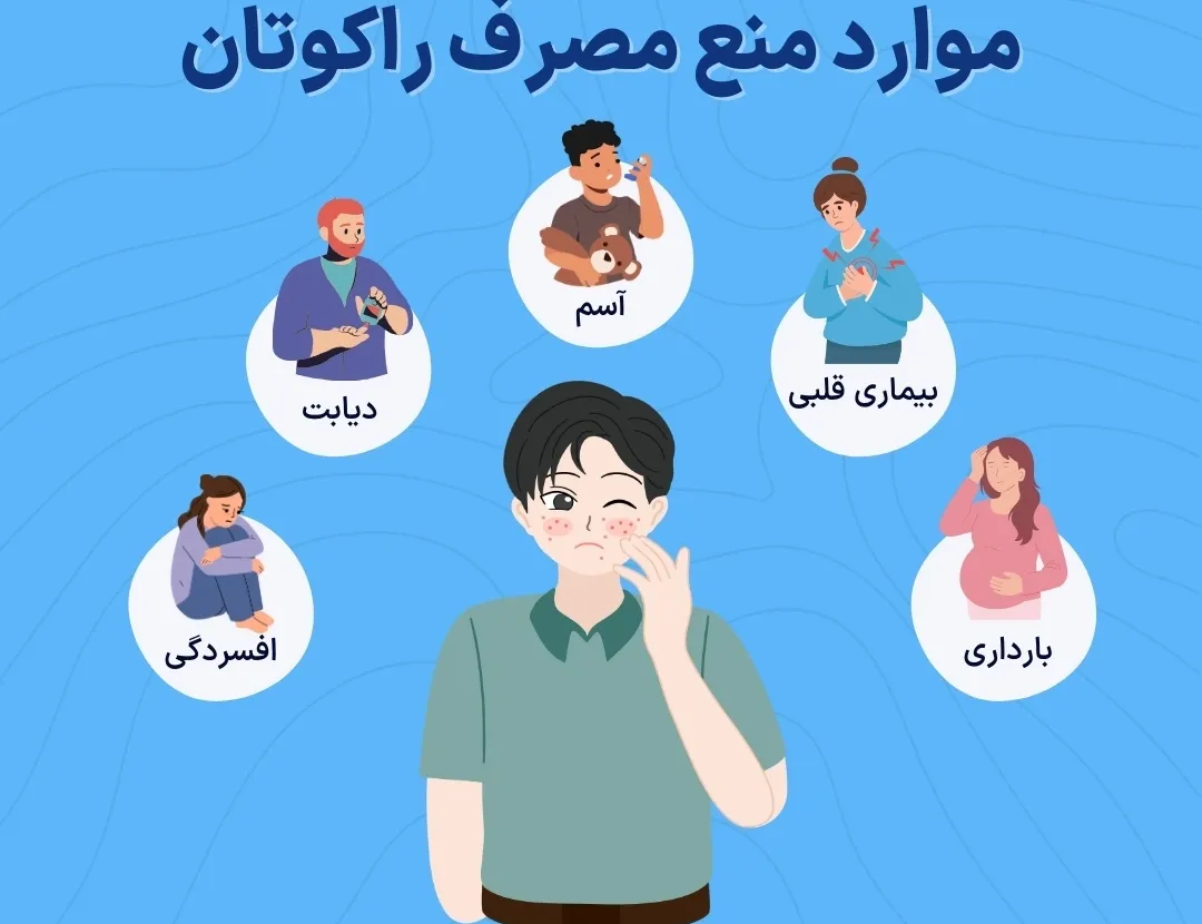 اینفوگرافی داروی راکوتان