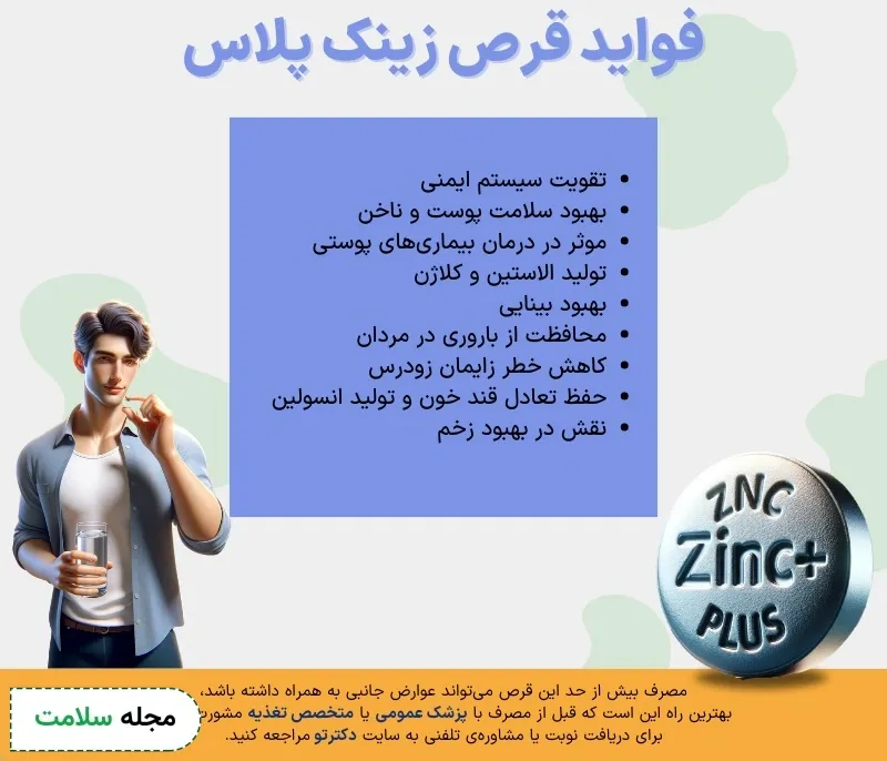 اینفوگرافی قرص زینک پلاس