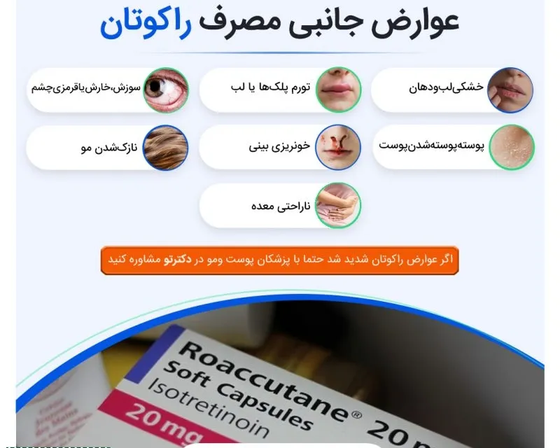 اینفوگرافی عوارض جانبی راکوتان