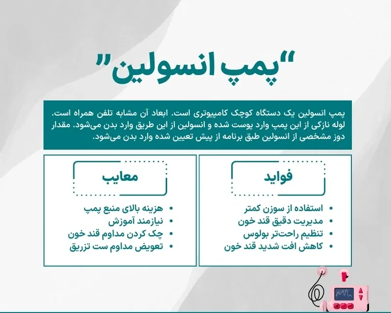 اینفوگرافی پمپ انسولین