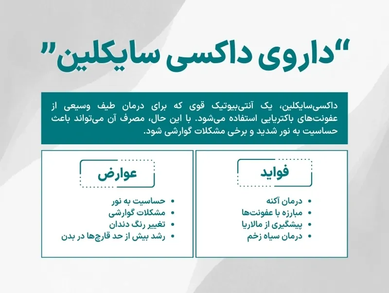 اینفوگرافی داروی داکسی سایکلین