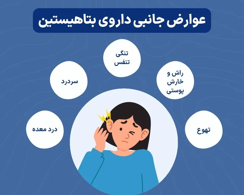 اینفوگرافی عوارض جانبی داروی بتاهیستین