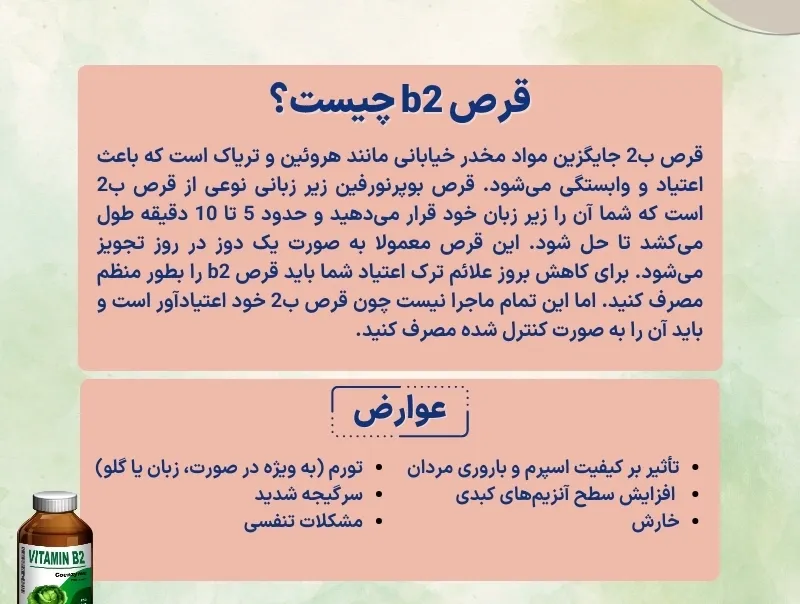 اینفوگرافی قرص b2