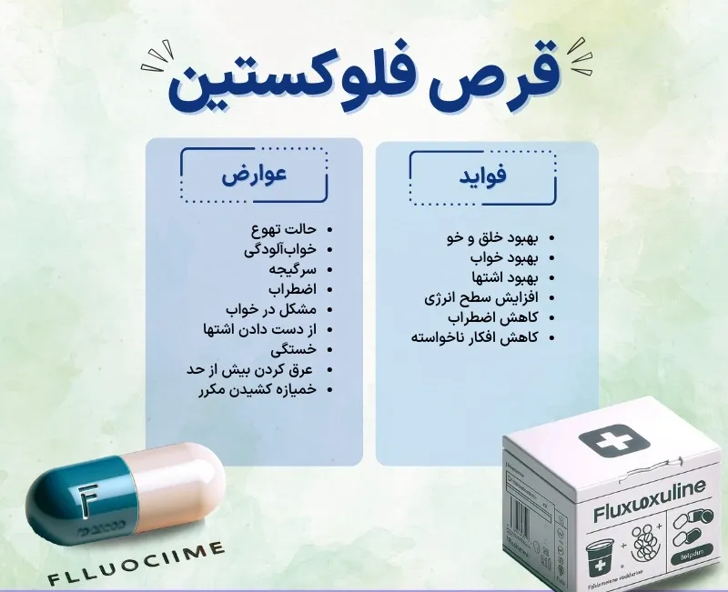 اینفوگرافی قرص فلوکستین