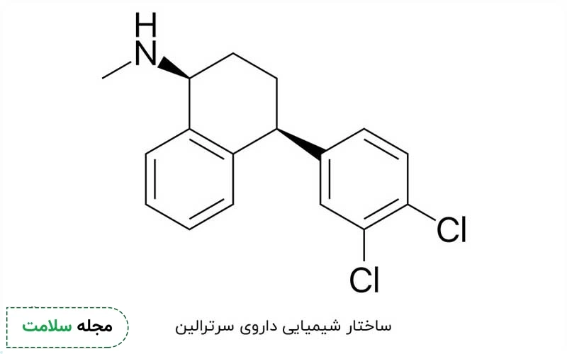 سرترالین کی اثر میکند؟ 