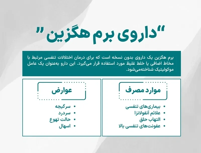 اینفوگرافی داروی برم هگزین