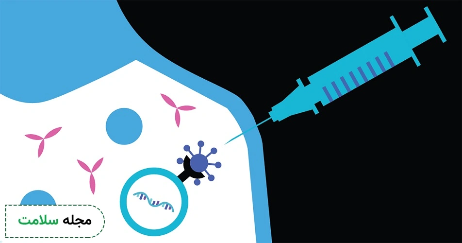 واکسن کرونت چگونه کار می‌کند؟