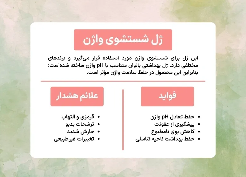 اینفوگرافی ژل شستشوی واژن