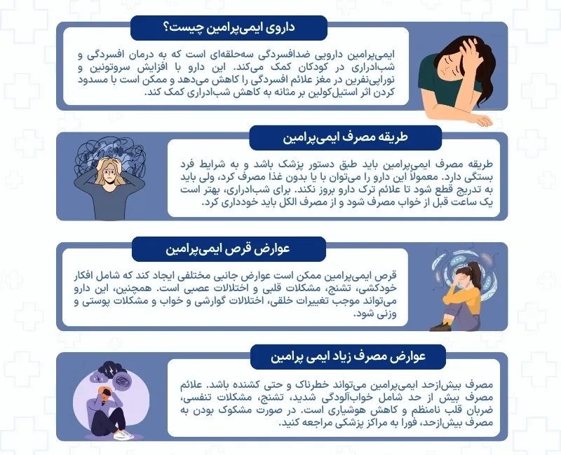 اینفوگرافی قرص ایمی پرامین