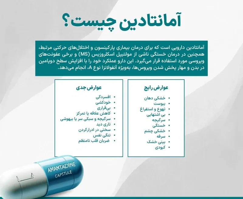 اینفوگرافی داروی آمانتادین