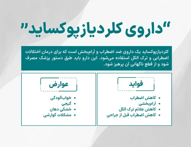 اینفوگرافی داروی کلردیازپوکساید 