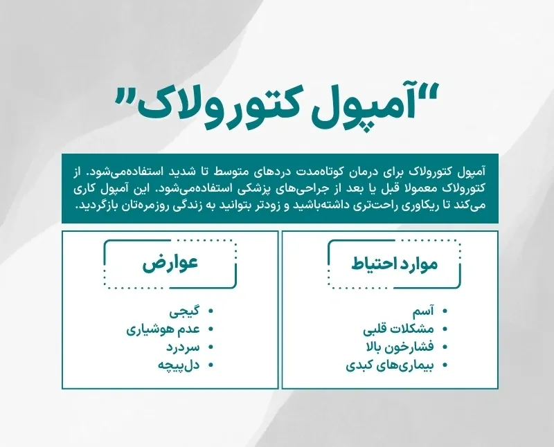 اینفوگرافی آمپول کتورولاک