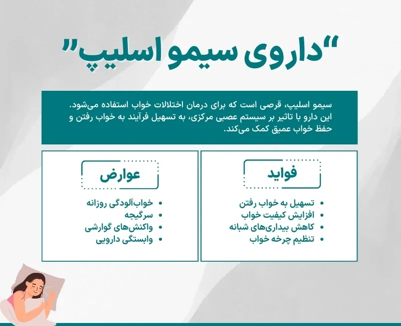 اینفوگرافی داروی سیمو اسلیپ