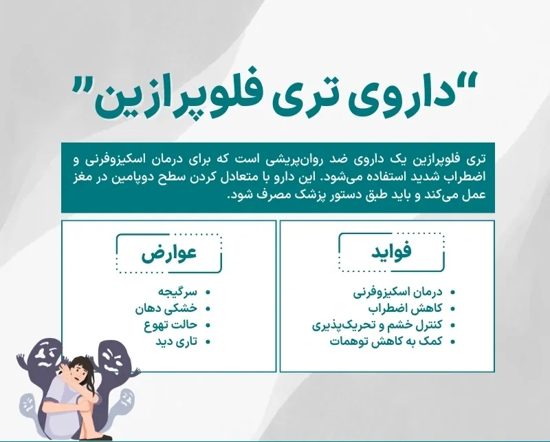 اینفوگرافی قرص تری فلوئوپرازین