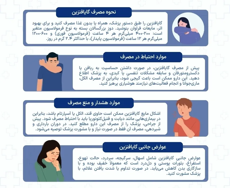 اینفوگرافی گایافنزین 