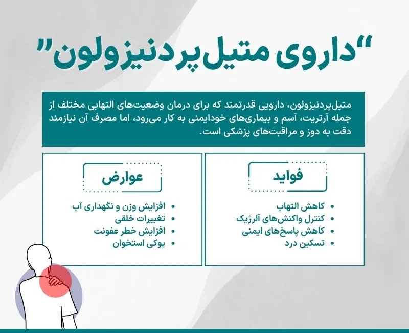 اینفوگرافی داروی متیل پردنیزولون