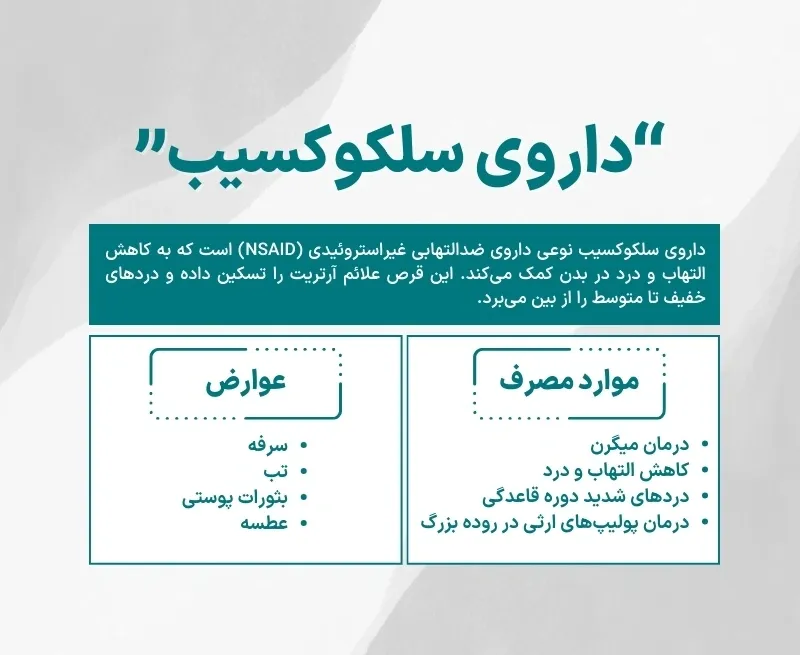 اینفوگرافی کپسول سلکوکسیب