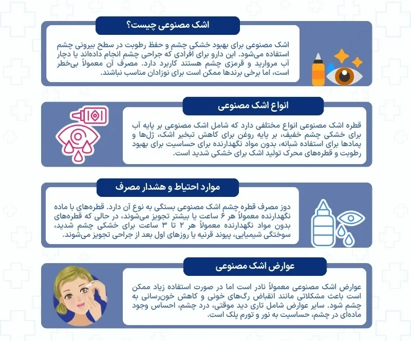 اینفوگرافی قطره اشک مصنوعی