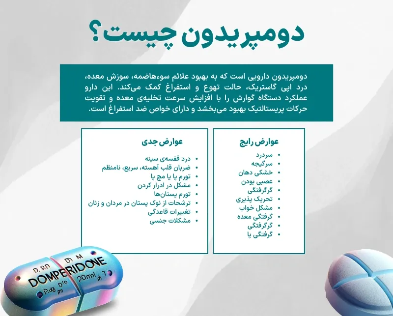 اینفوگرافی دومپریدون