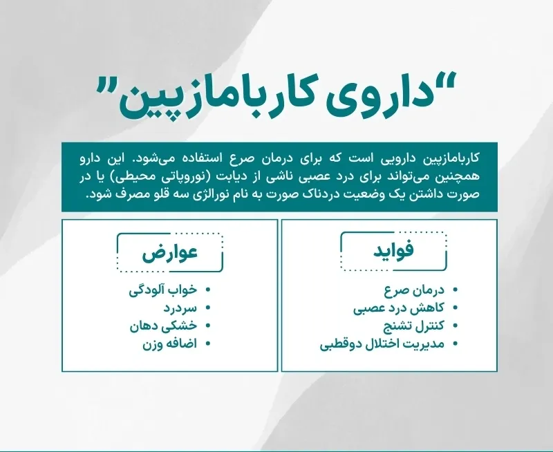 اینفوگرافی کاربرد داروی کاربامازپین 