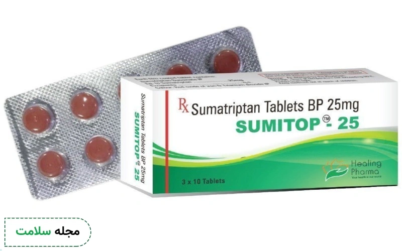 نحوه عملکرد سوماتریپتان به چه صورت است؟