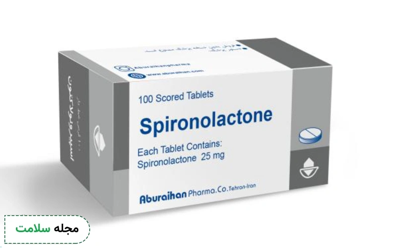نحوه عملکرد اسپیرونولاکتون به چه صورت است؟