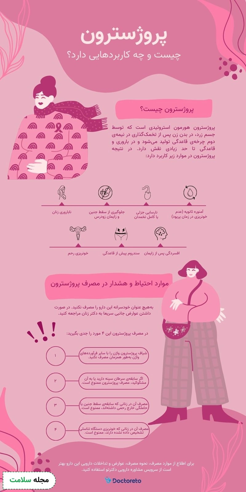 اینفوگرافی داروی پروژسترون