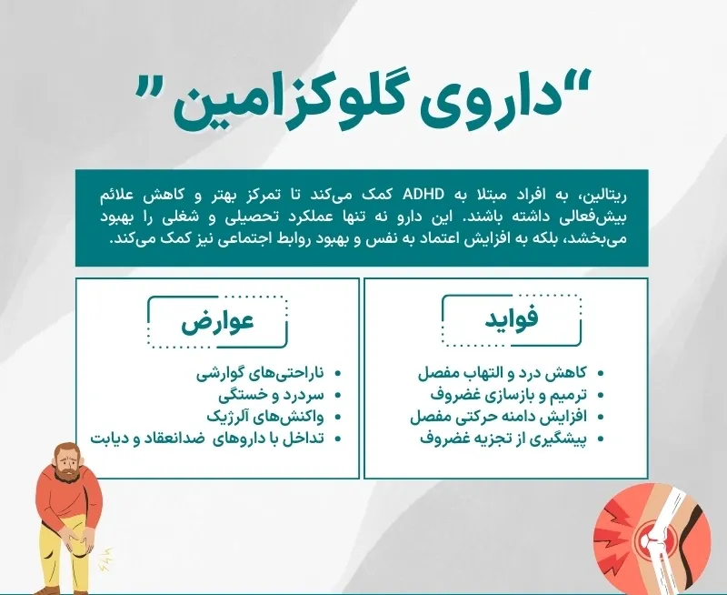 اینفوگرافی داروی گلوکزامین