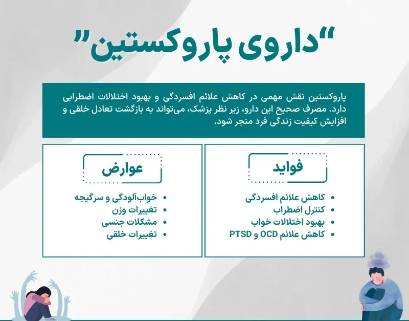 اینفوگرافی داروی پاروکستین 