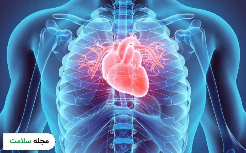 آنژیوگرافی قلب چه نوع روشی است؟