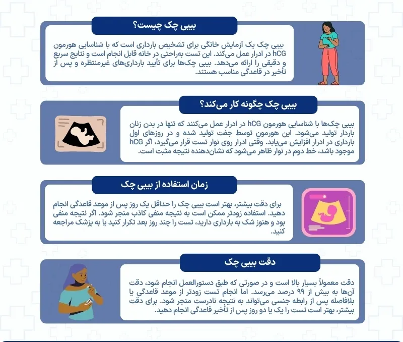 اینفوگرافی بیبی چک