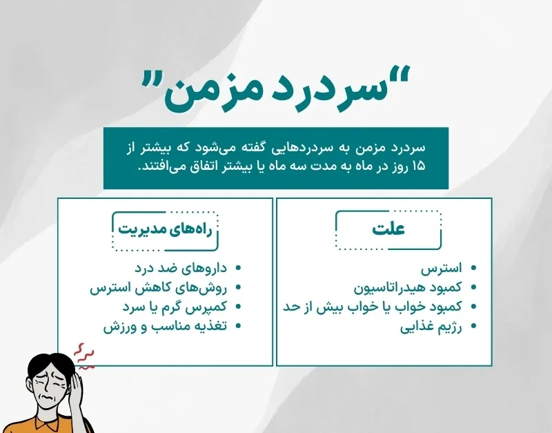اینفوگرافی آزمایش‌های سردرد مزمن