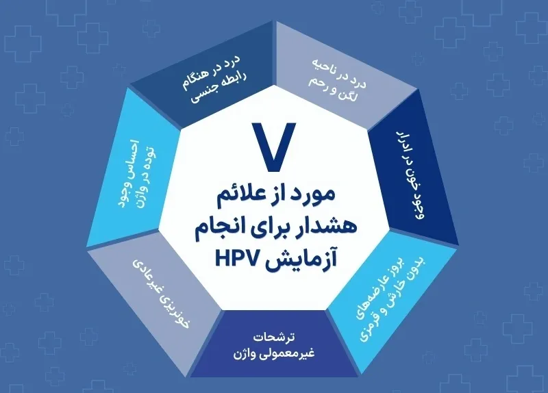 اینفوگرافی آزمایش hpv
