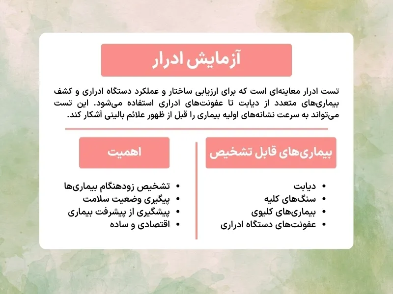 اینفوگرافی آزمایش ادرار