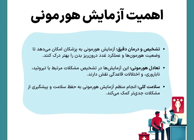 اینفوگرافی آزمایش هورمونی