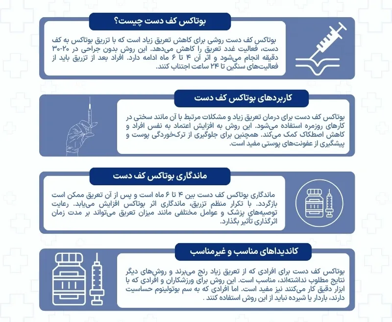 اینفوگرافی بوتاکس کف دست