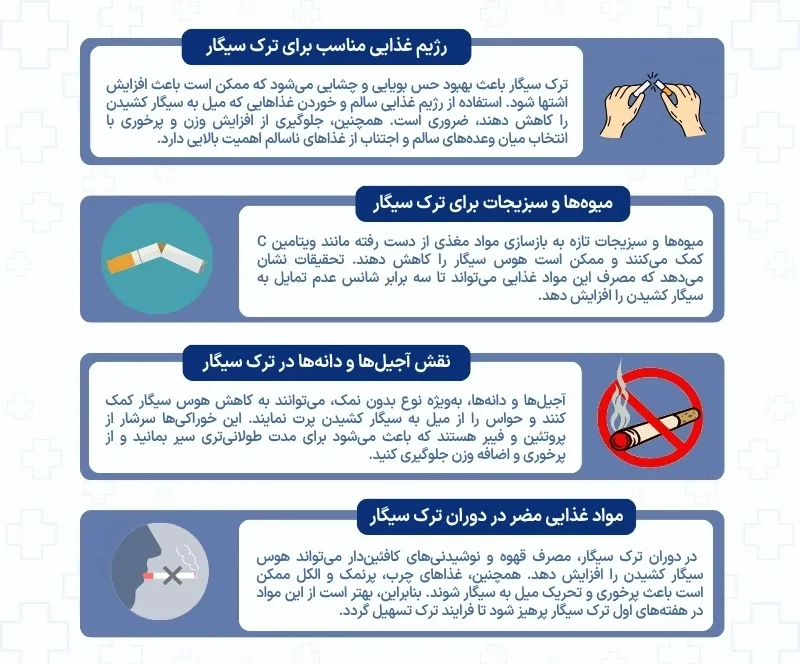 اینفوگرافی برای ترک سیگار چه بخوریم؟