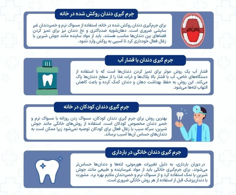 اینفوگرافی جرم گیری دندان در خانه