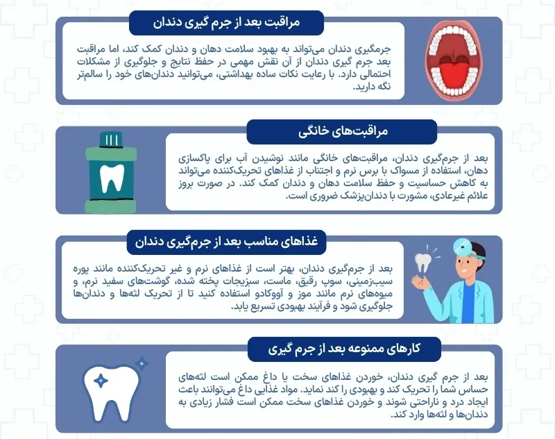 اینفوگرافی مراقبت بعد از جرم گیری دندان