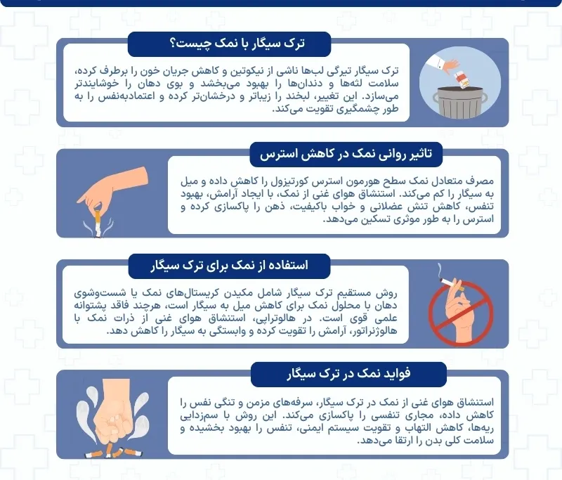 اینفوگرافی ترک سیگار با نمک