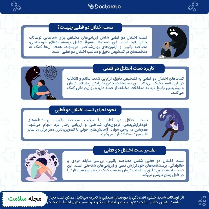 اینفوگرافی تست اختلال دو قطبی