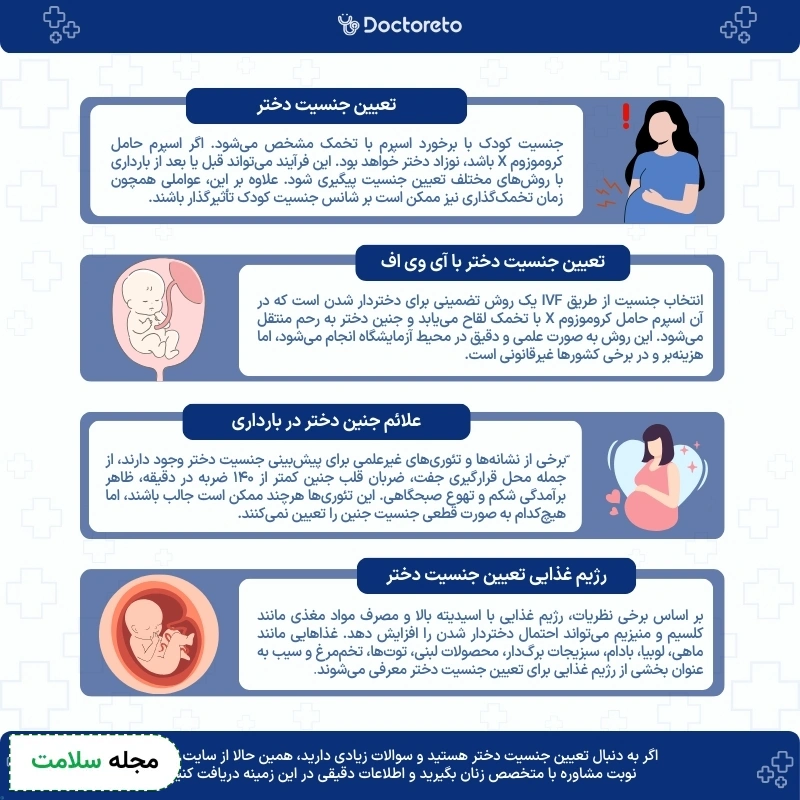 اینفوگرافی تعیین جنسیت دختر