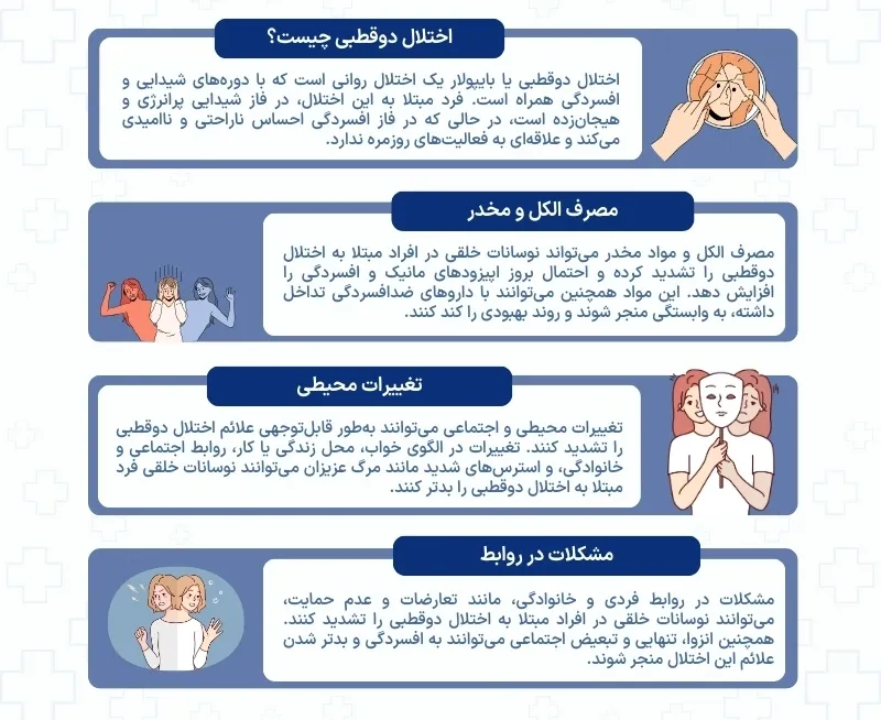 اینفوگرافی عوامل تشدیدکننده اختلال دو قطبی