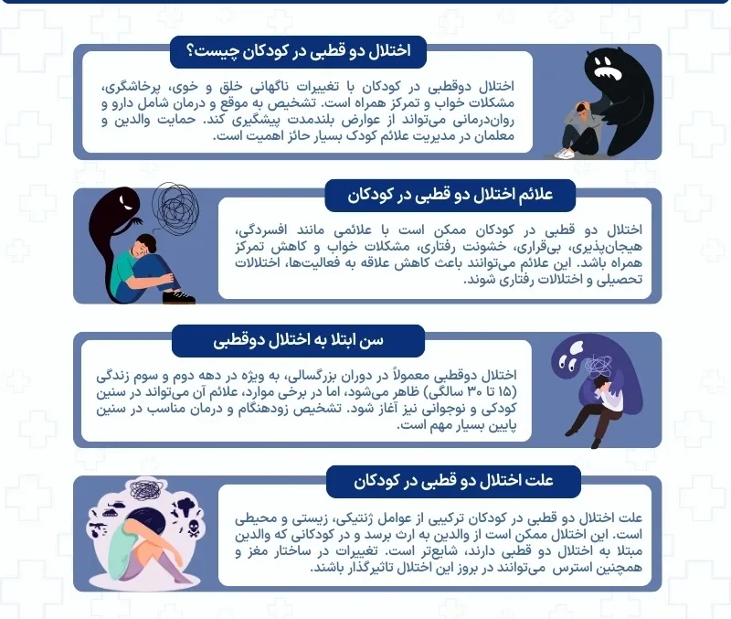اینفوگرافی اختلال دو قطبی کودکان
