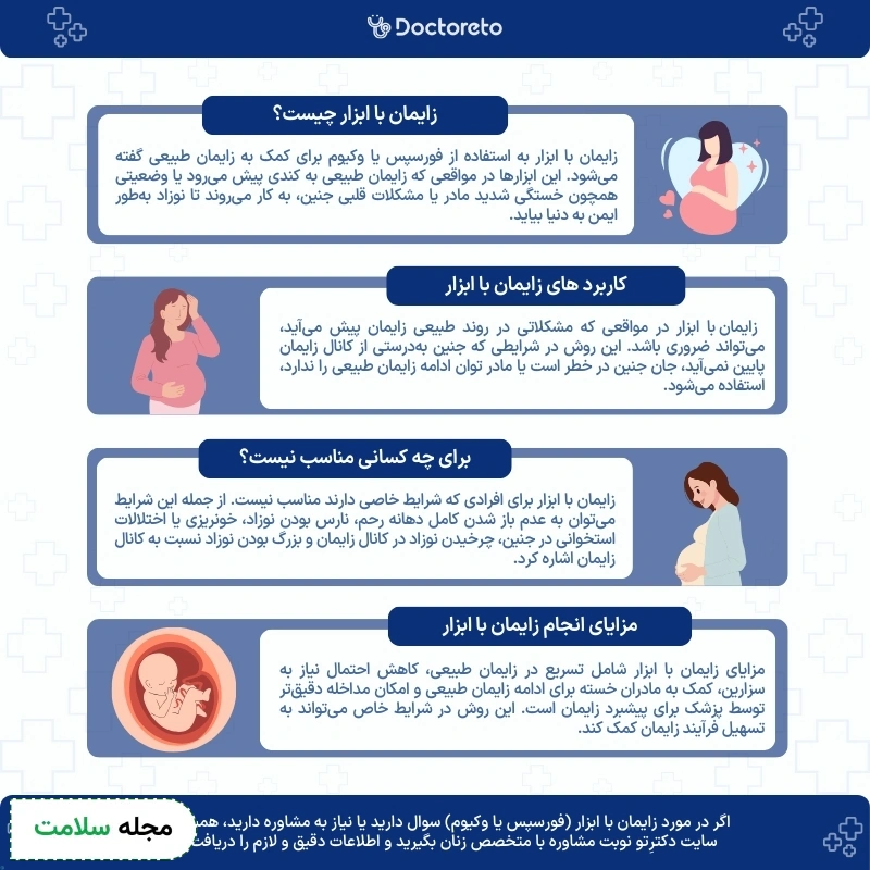 اینفوگرافی زایمان با ابزار
